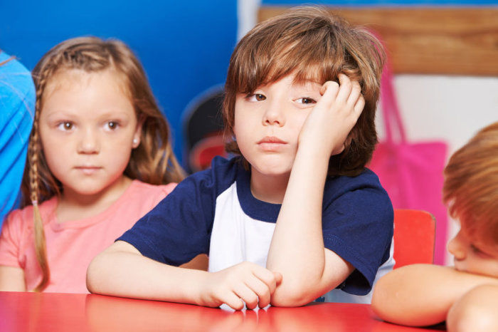 Dificuldades de adaptação das crianças à escola