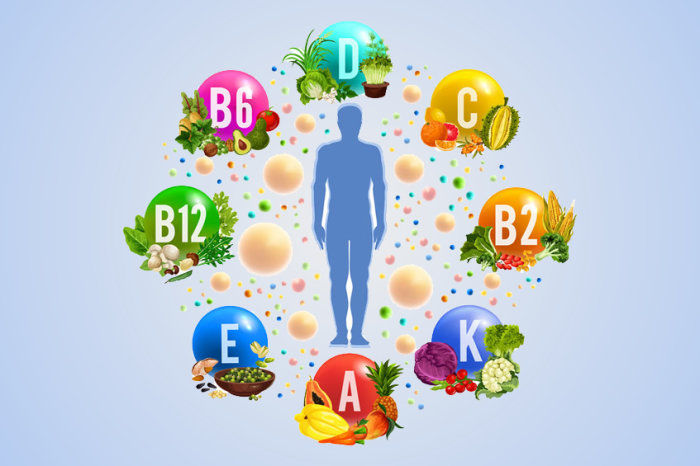 Micronutriente ou oligoelemento - o que é isso?