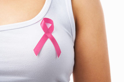 Sete recomenda&ccedil;&otilde;es do INCA para preven&ccedil;&atilde;o e identifica&ccedil;&atilde;o do c&acirc;ncer de mama no Brasil