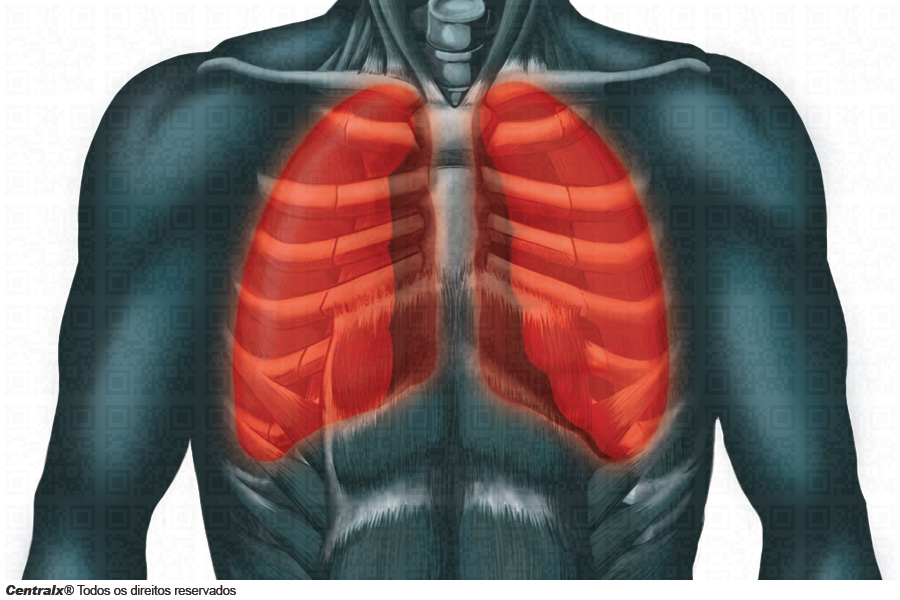 hipertensao pulmonar