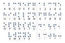 O sistema Braille